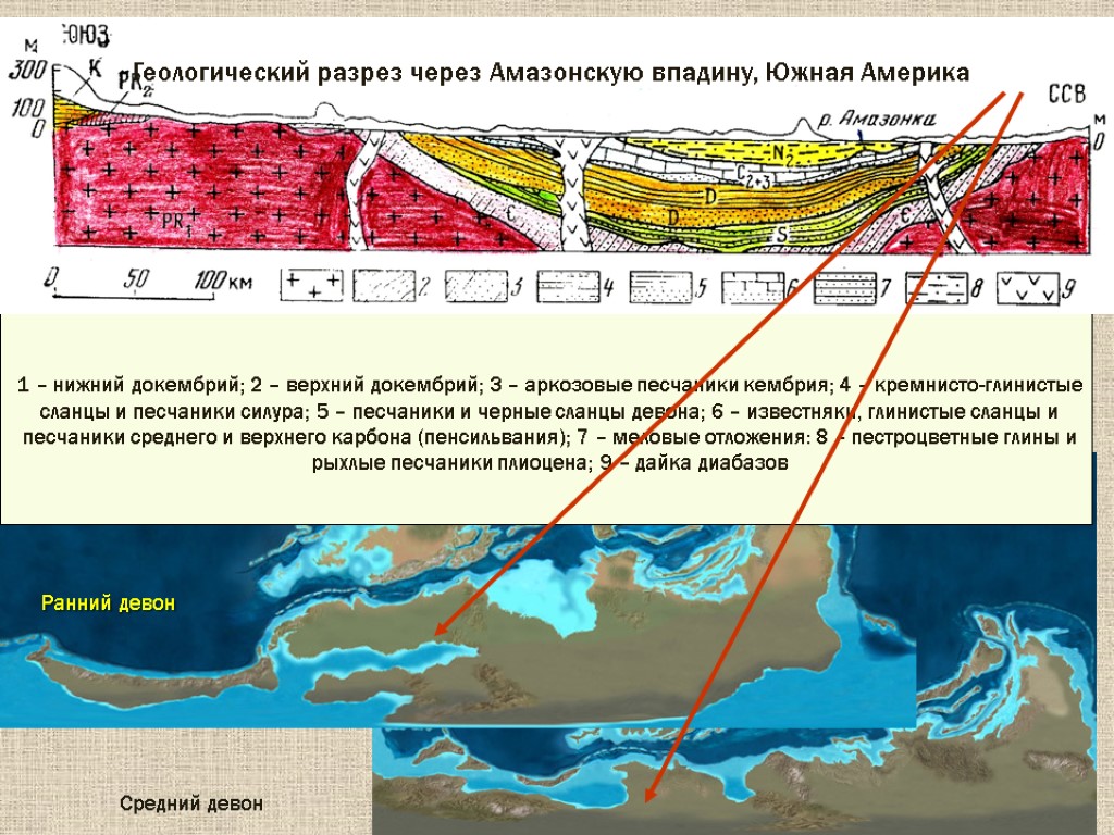 1 – нижний докембрий; 2 – верхний докембрий; 3 – аркозовые песчаники кембрия; 4